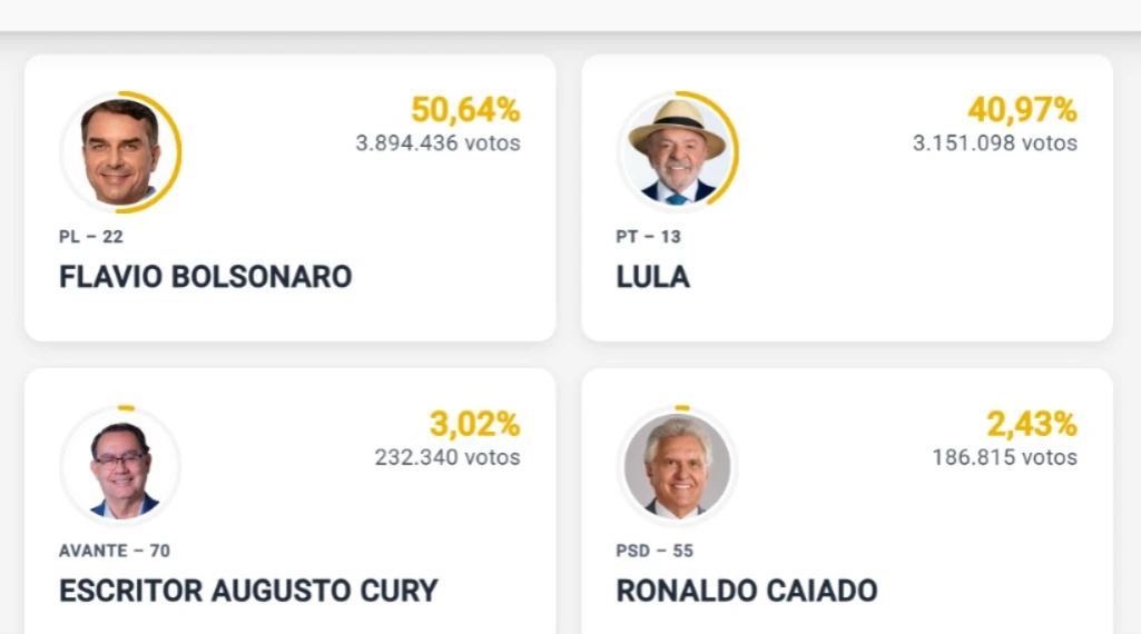 imagem da noticia em tempo real